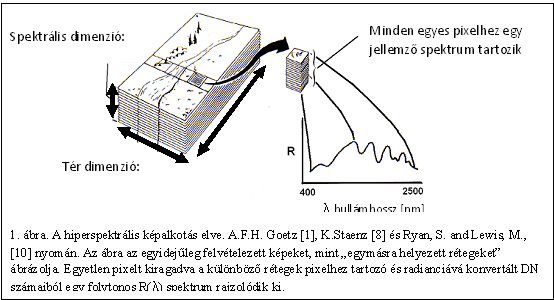 hiperspektralis1