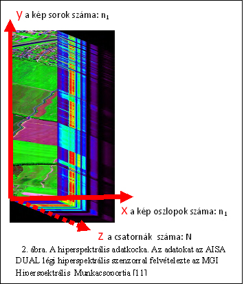 hiperspektralis2